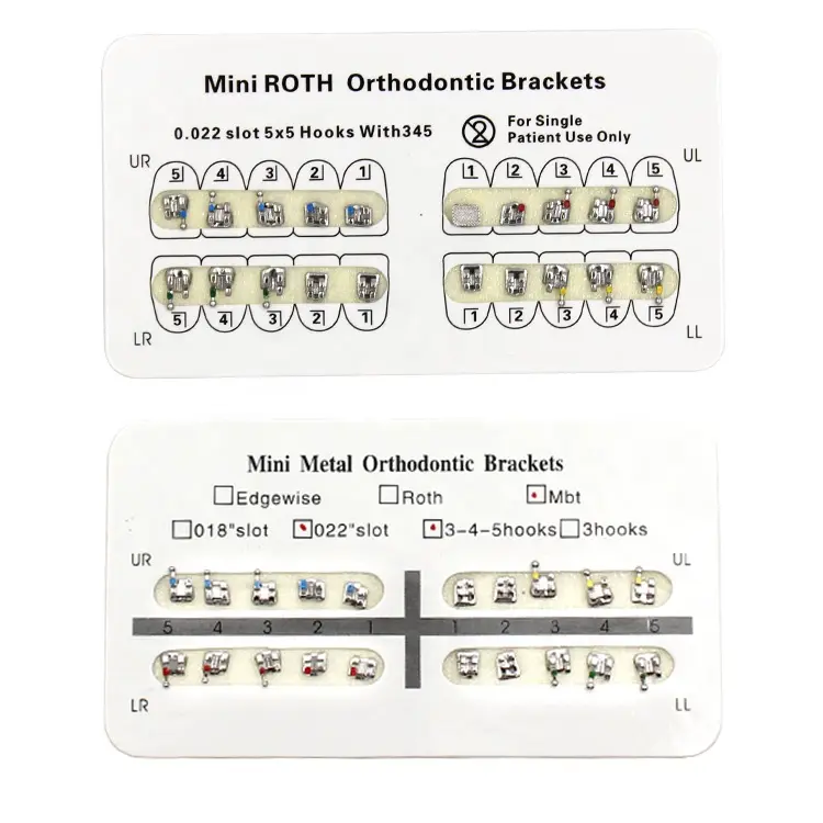 Orthodontic Brackets